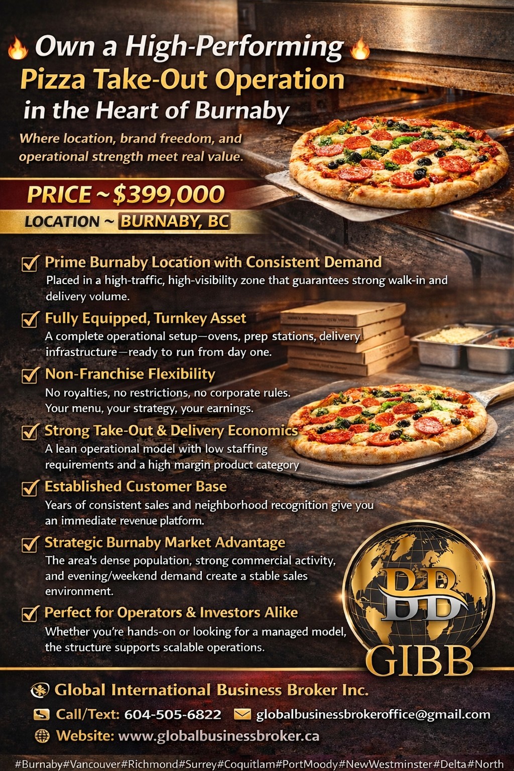 A Proven Pizza Take-Out Business — Repriced for the Right Buyer